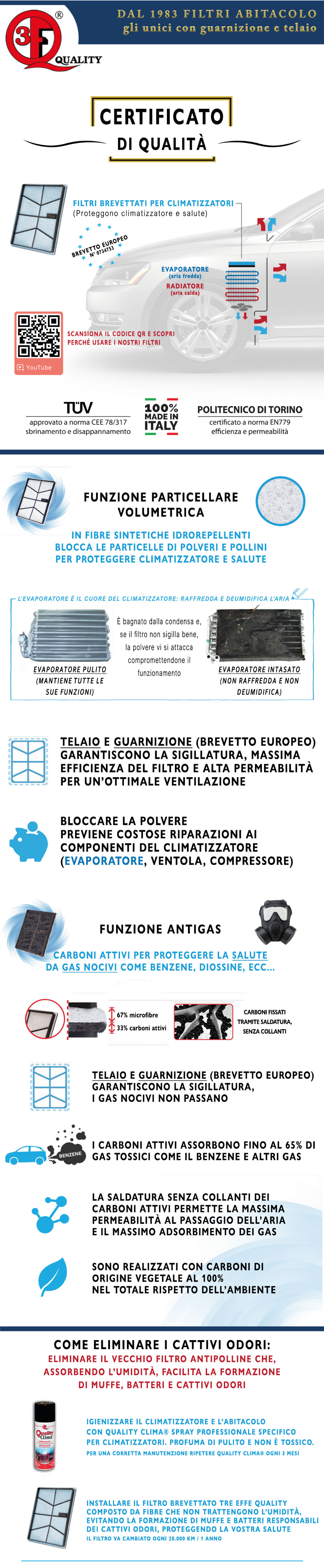 TREFE572
